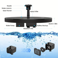 Solar Bird Bath Fountain w/ 6 Nozzles & 1500mAh