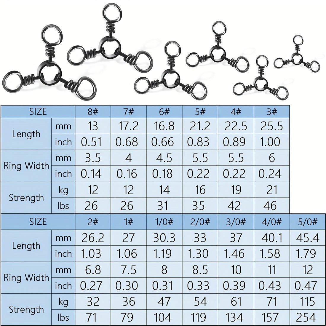 Stainless Steel 3-Way Swivel Fishing Tackle 25pcs