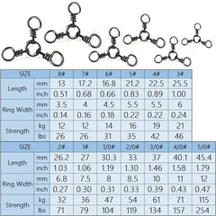 Stainless Steel 3-Way Swivel Fishing Tackle 25pcs