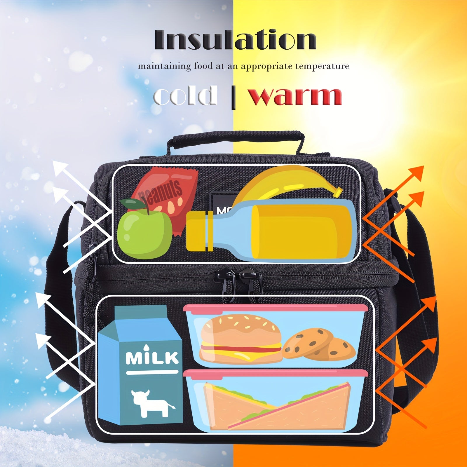 2 Compartment Lunch Bag Insulated Leakproof Shoulder Strap Work School Picnic