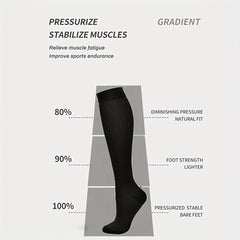 Copper Compression Sports Socks for Performance Boost