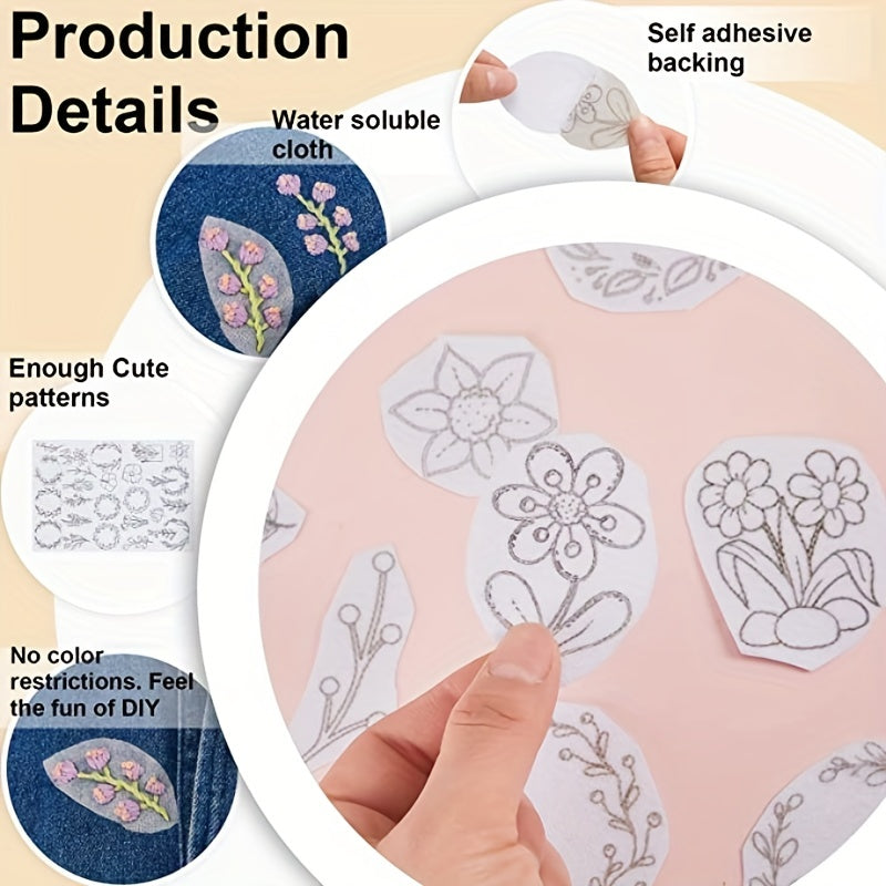 Water Soluble Sewing Stabilizers - Embroidery Fabric Stabilizer