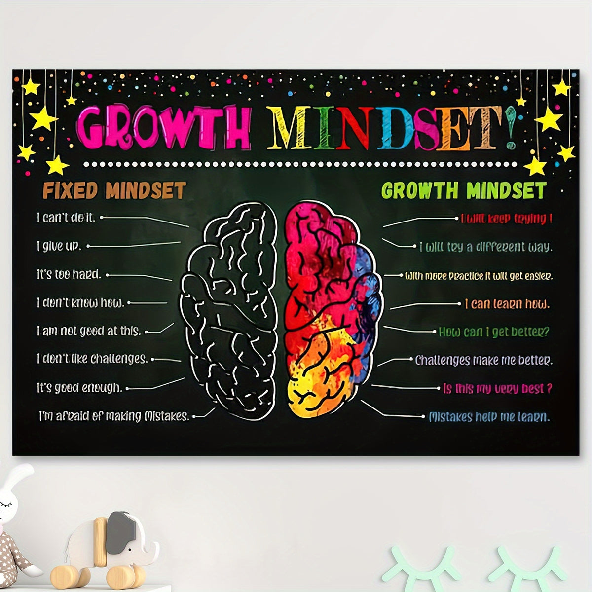 Growth Mindset Classroom Poster - Positive Motivation - Inspirational Decor