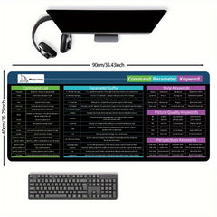 Midjourney Large Keyboard Mat 40x15 inches