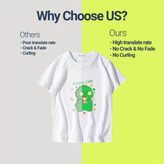 Sublimation Paper Heat Transfer Inkjet Printer Mug T Shirt 100 Sheets A4