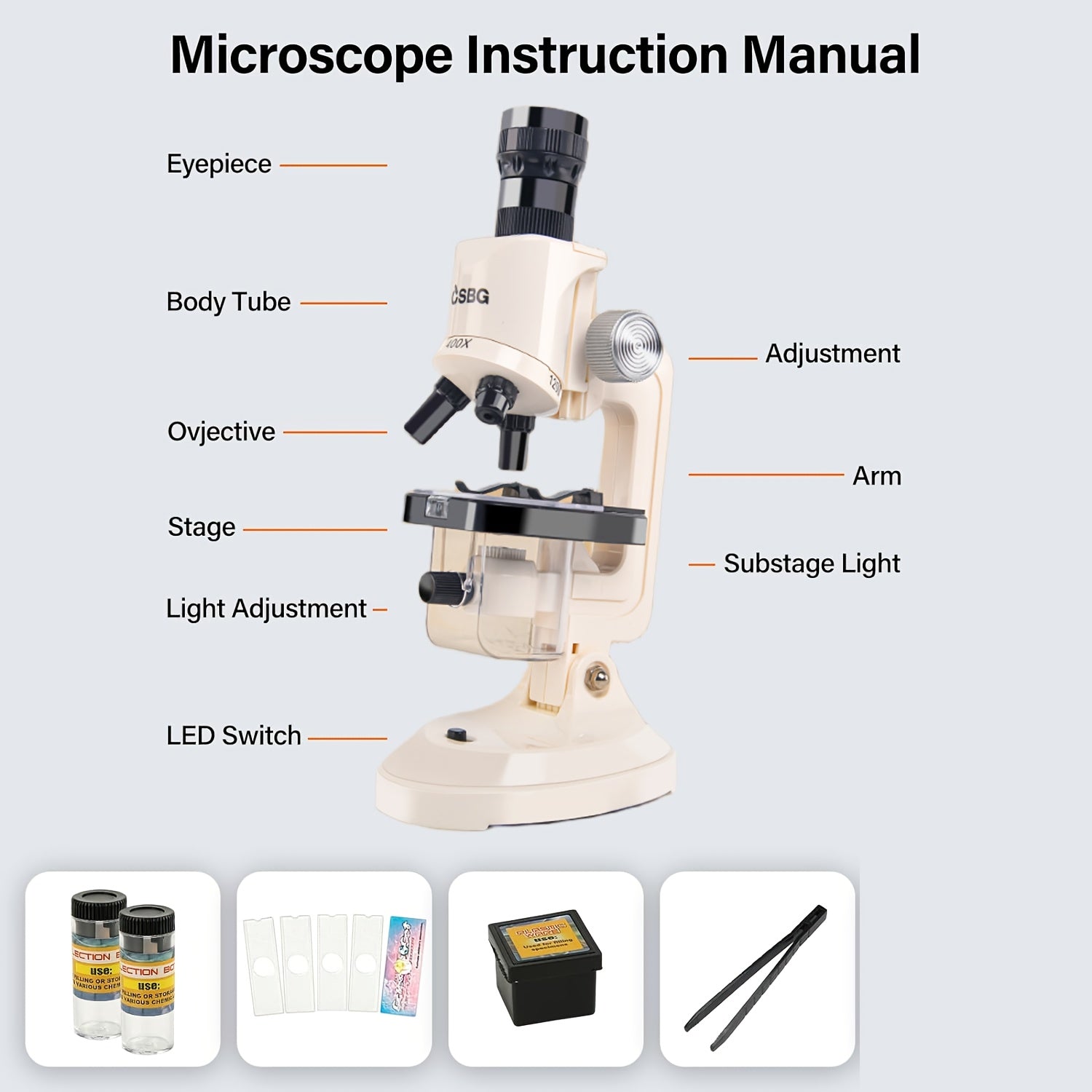 BEST Kids' Educational Microscope 1200x Magnification Fiber Spectrums Specimen B