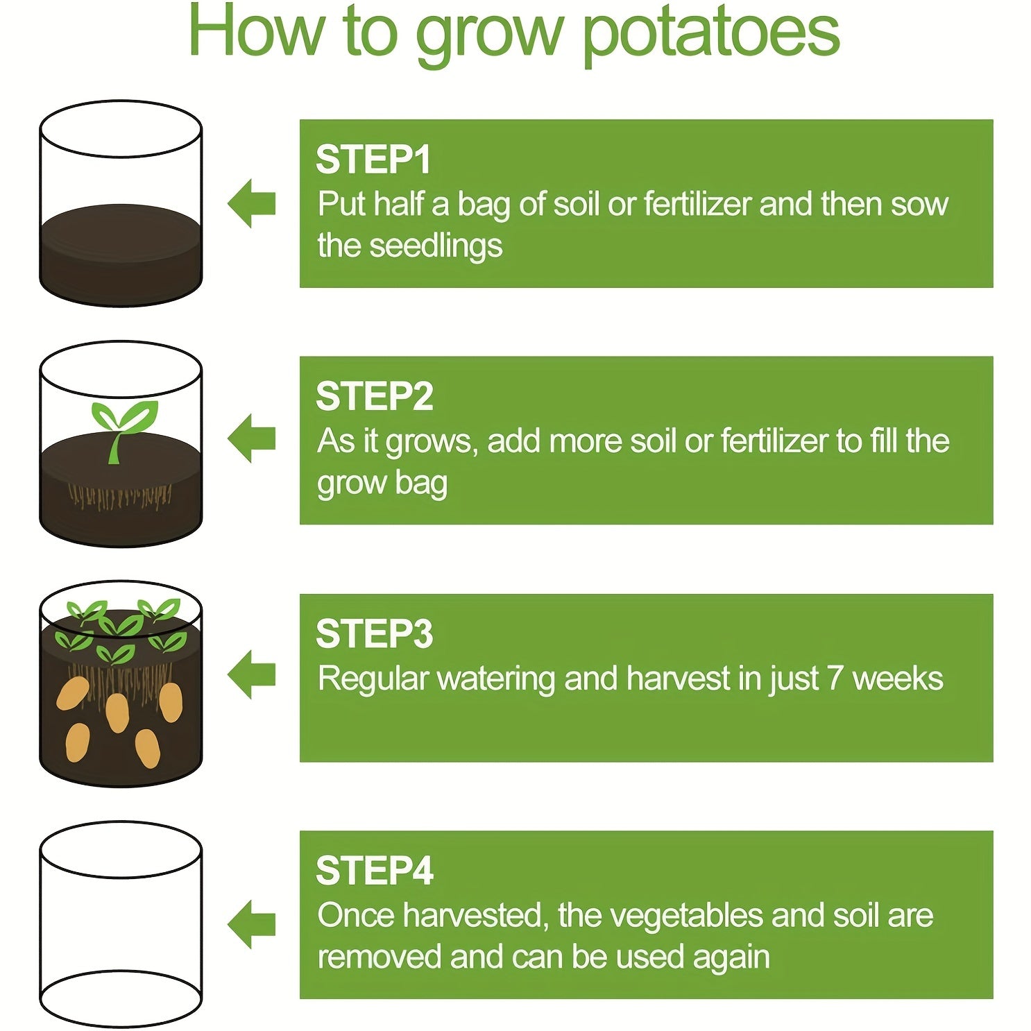 4pcs Potato Grow Bags with Flap & Handles 7 Gallon