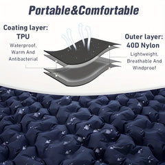 Camping Double Inflatable Mattress with Built-in Pillow