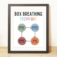Mindfulness Breathing Technique Poster