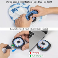 3pcs USB Rechargeable LED Hat Light Headlamp
