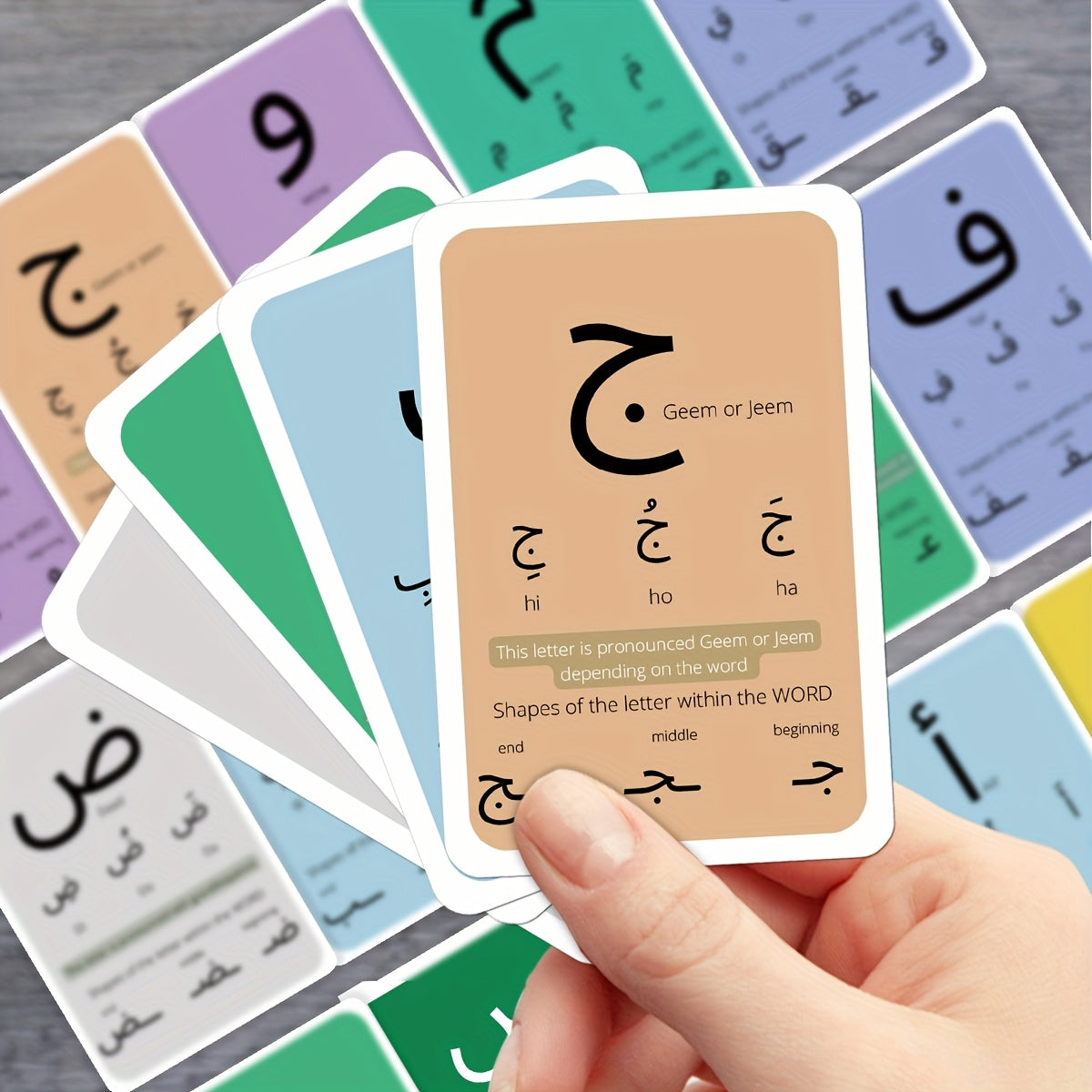 Arabic Alphabet Flashcards - Consonants, Vowels, Diacritics, Numbers
