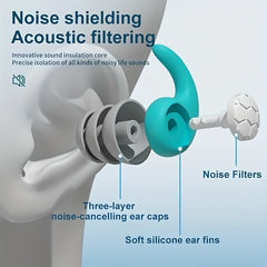 2pcs Waterproof Earplugs for Sleeping Swimming & Travel