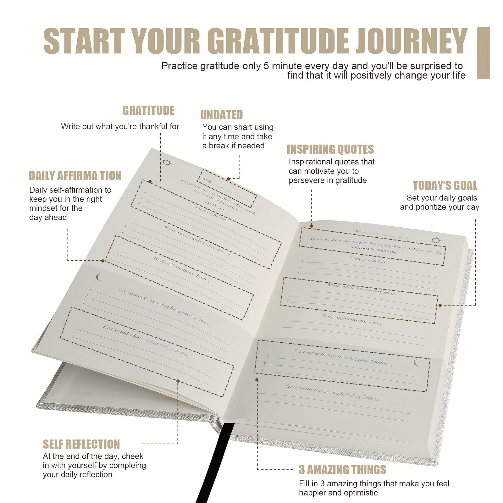 Gratitude Journal Daily Guide Hardcover