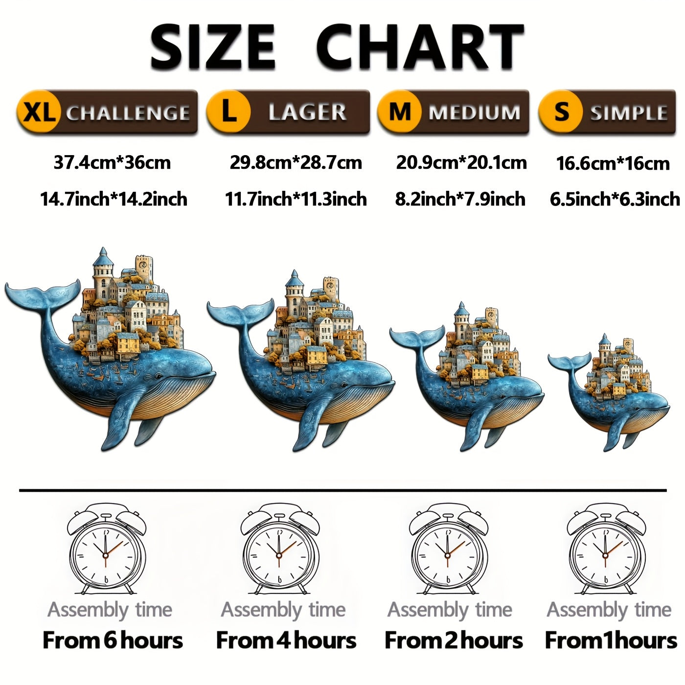 Whaleback City Wooden Puzzle Parrotfish Art Brain Exercise Decor