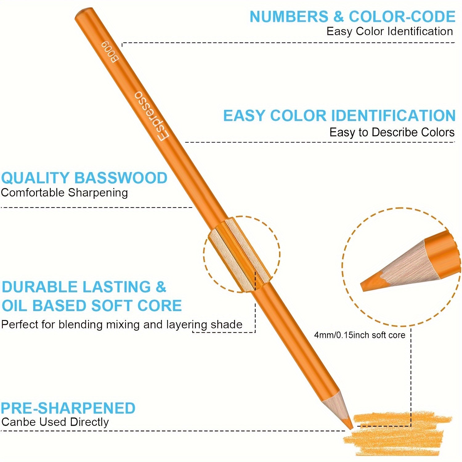 Skin Tone Colored Pencil Drawing Set 72 Colors