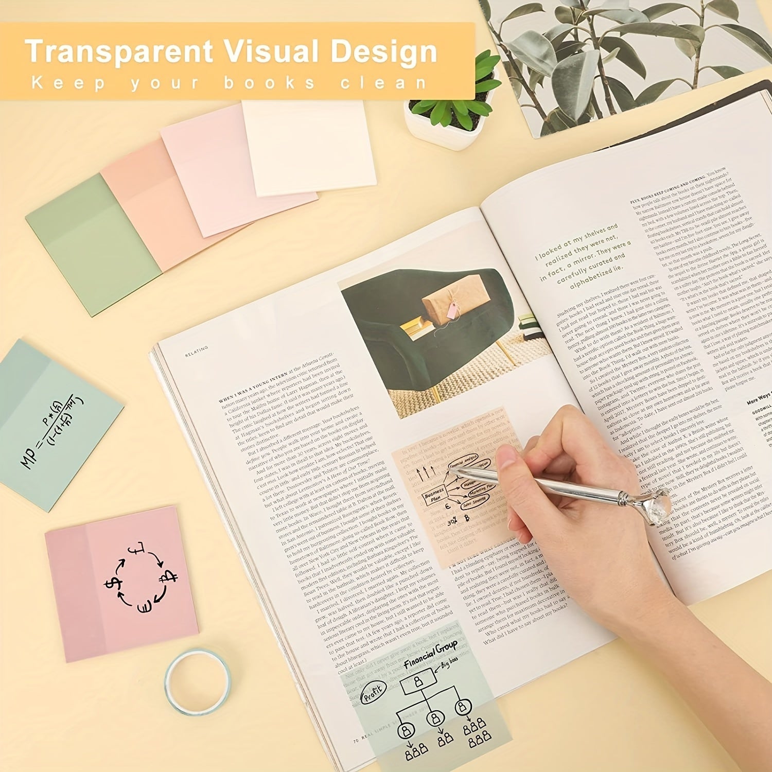 300 Sheets Pastel Transparent Sticky Notes 6 Pads 7.62x7.62 Cm