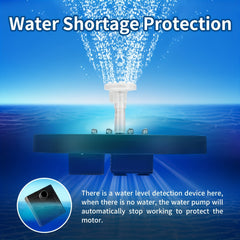 Solar Bird Bath Fountain Pump Upgraded Solar Fountain Kit