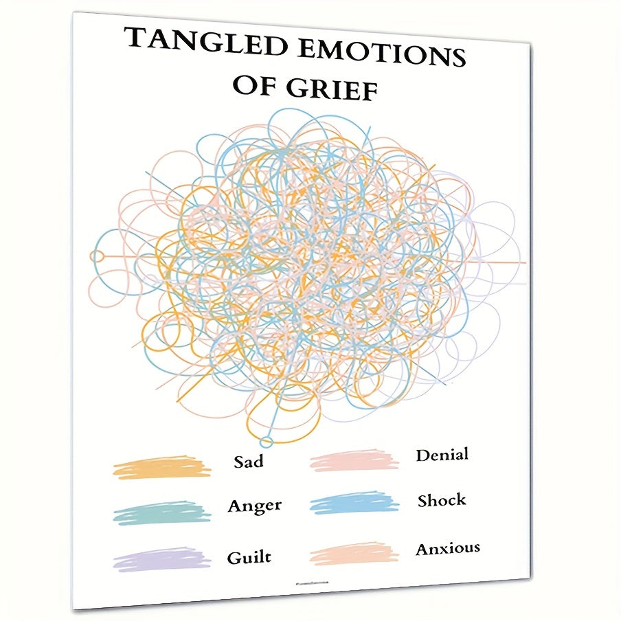 Tangled Emotions Of Grief Poster - Healing Is Not Linear - Self Regulation