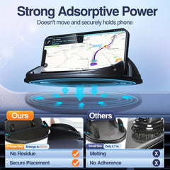 Car Phone Holder Silicone Car Pad Mat Various Dashboards Slip Desk Phone Holder