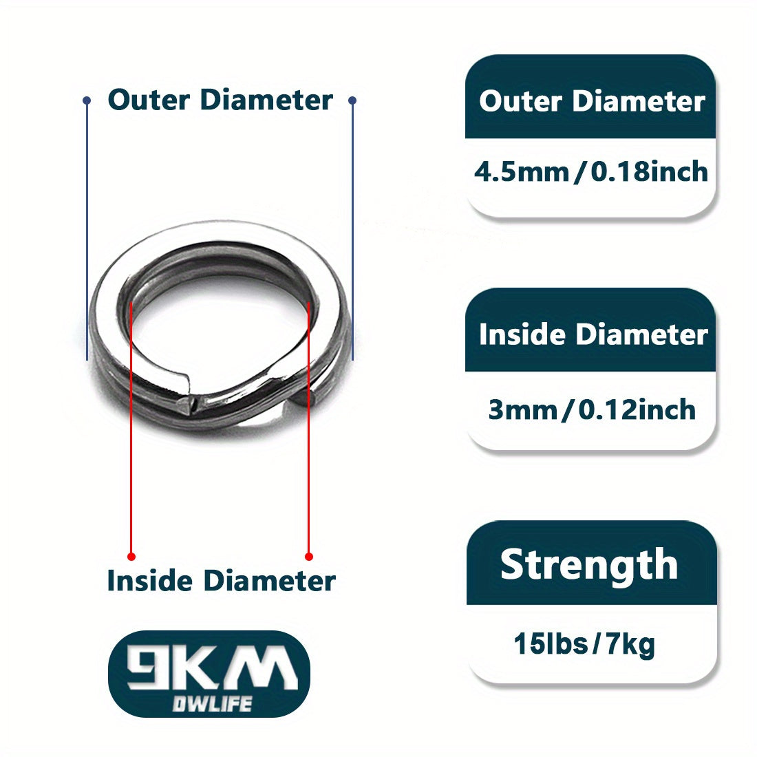 Stainless Steel Split Rings for Fishing 15LB-320LB