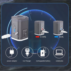 Portable Mini USB Lithium Inflatable Pump