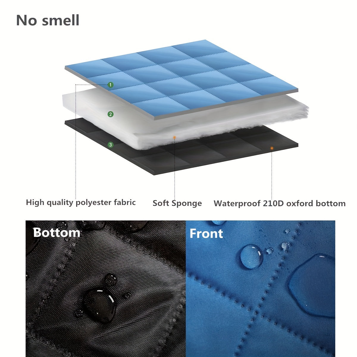Waterproof Foldable Picnic Mat 210D Oxford Fabric for Outdoor Gatherings