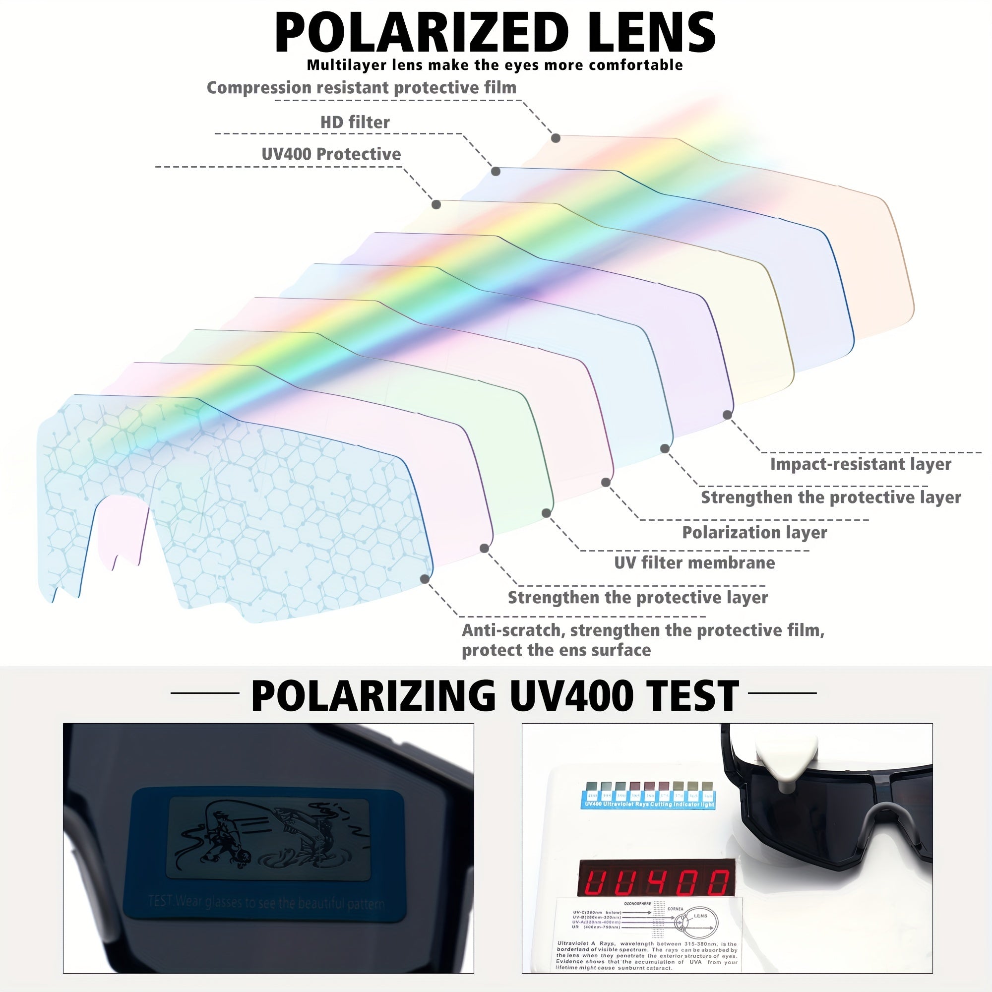 Men's Polarized Square Sunglasses Green Lens UV 400 Protection
