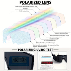 Men's Polarized Square Sunglasses Green Lens UV 400 Protection