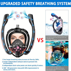 Full Face Snorkel Mask Double Tube Set Snorkeling Gear for Adults Youth Kids