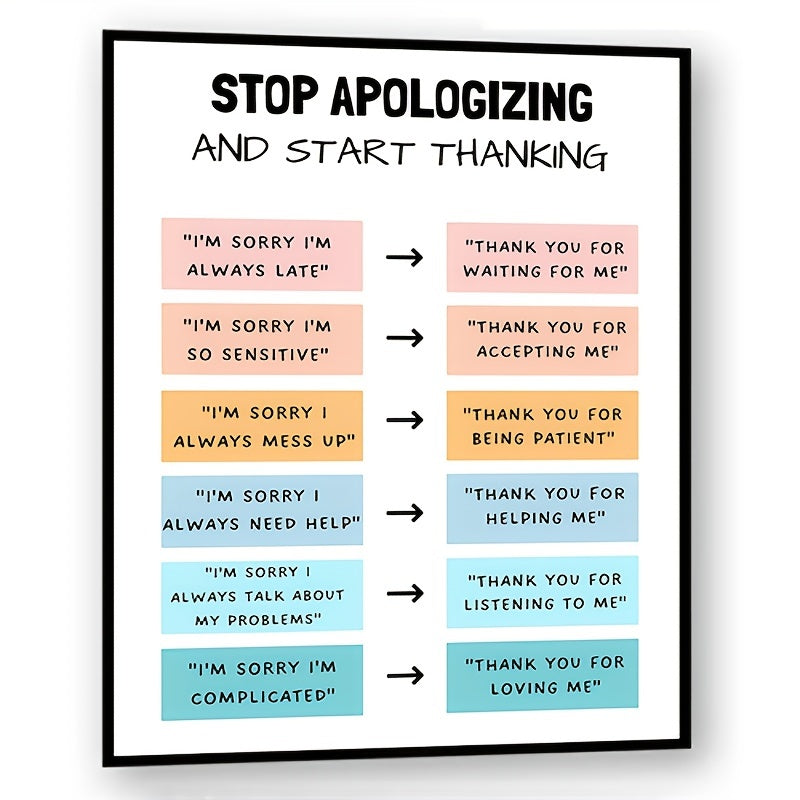 Thank, Don't Apologize: Mental Health Poster for Therapists