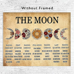 Moon Phases Witch Decor Retro Paper Sign - Home Decoration Gift - 8x10 Inc