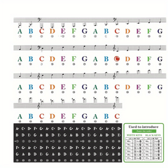 Piano Keyboard Sticker Set w/ Staff Notation & Note Markings - Self Study