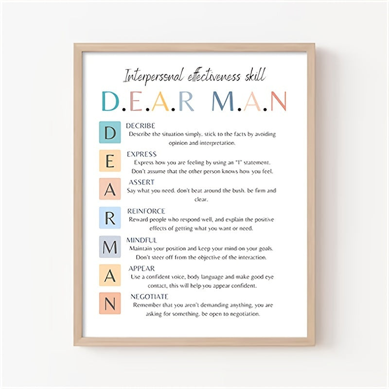 DBT Dialectical Therapy Art Poster