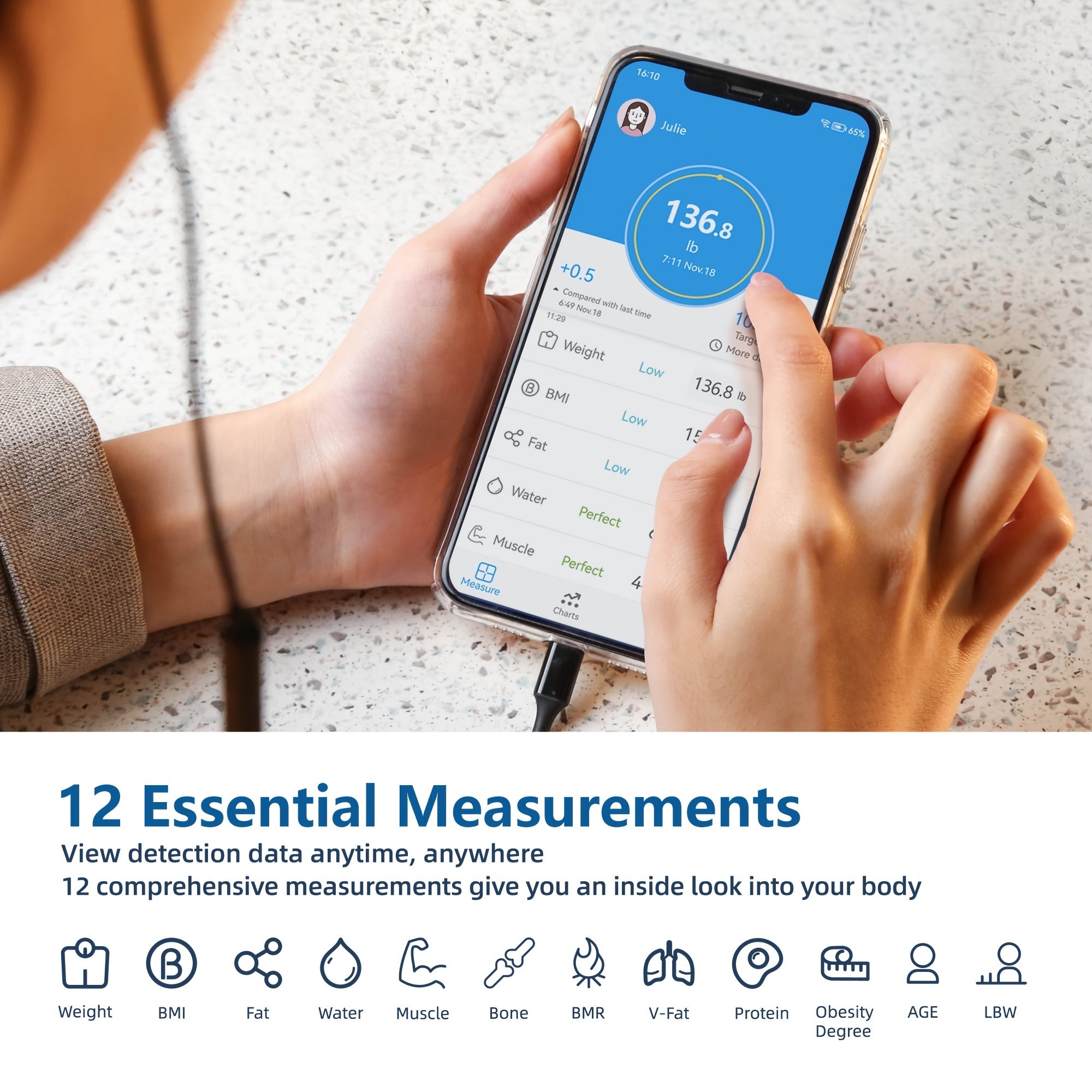 Smart Body Fat Scale Digital Bathroom Scale with Smartphone App
