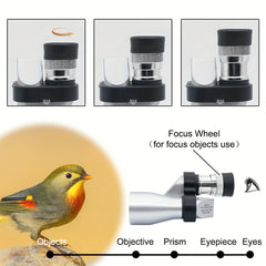 Mini Monocular Telescope for Sports & Bird Watching, 8x Magnification