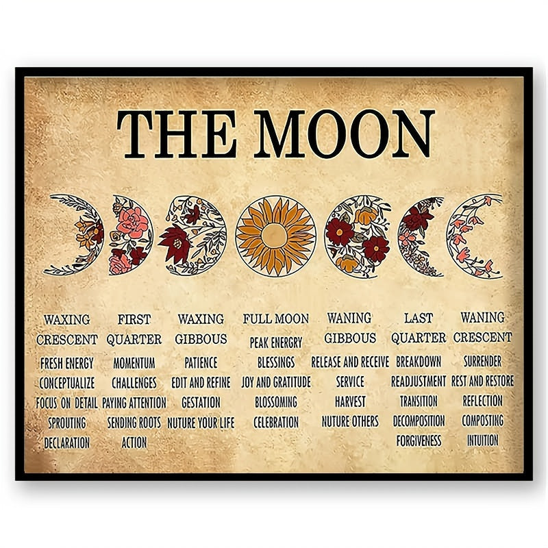 Moon Phases Witch Decor Retro Paper Sign - Home Decoration Gift - 8x10 Inc