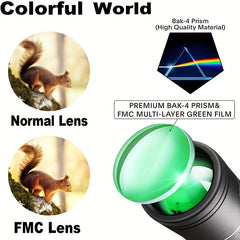 HD Monocular Telescope for Smartphone Photos