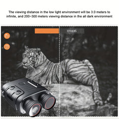 1080P Infrared Night Vision 5X Binocular & Video Camera Dual Use