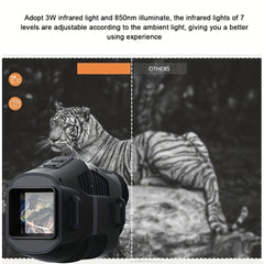 Night Vision Monocular 5x Zoom 1080P Telescope USB Charging Cable