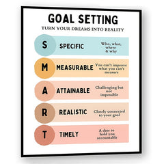 School Counselor Office Decor Smart Goals Poster