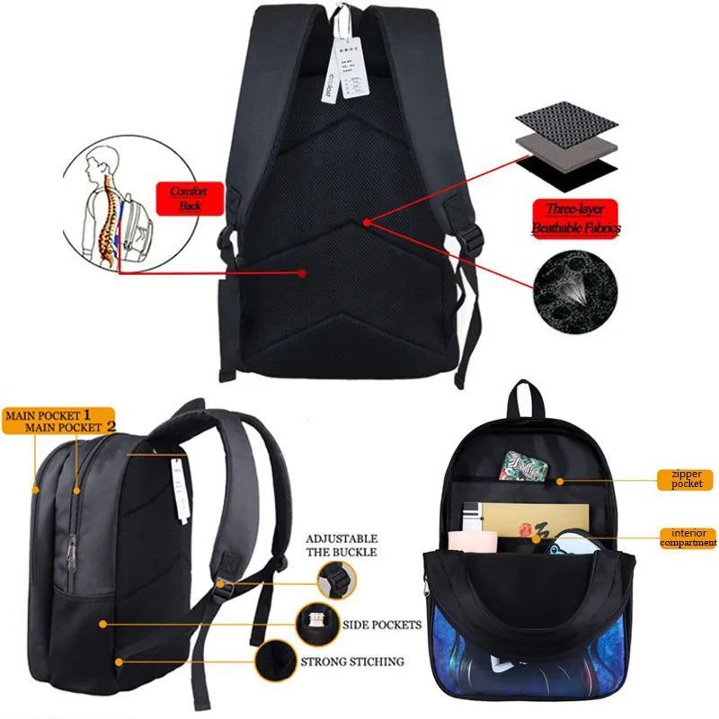 Jujutsu Kaisen Yuji Itadori Backpack - High Capacity Travel Bag