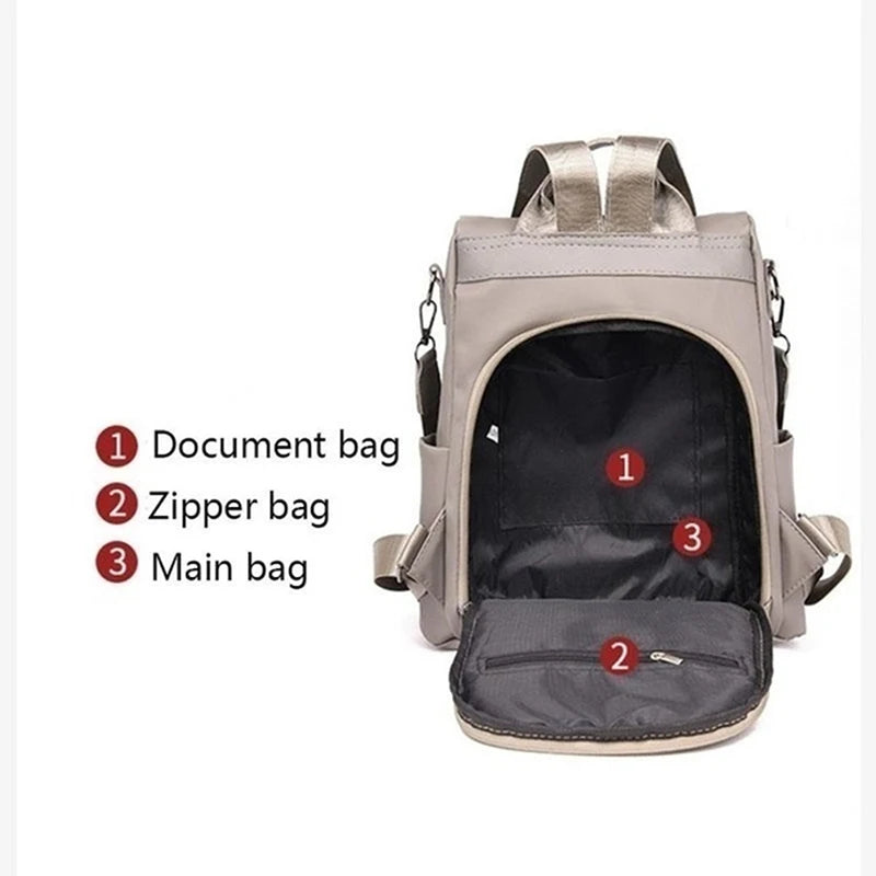 Waterproof Anti Theft Backpack Women Travel Large Capacity Bag