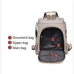 Waterproof Anti Theft Backpack Women Travel Large Capacity Bag