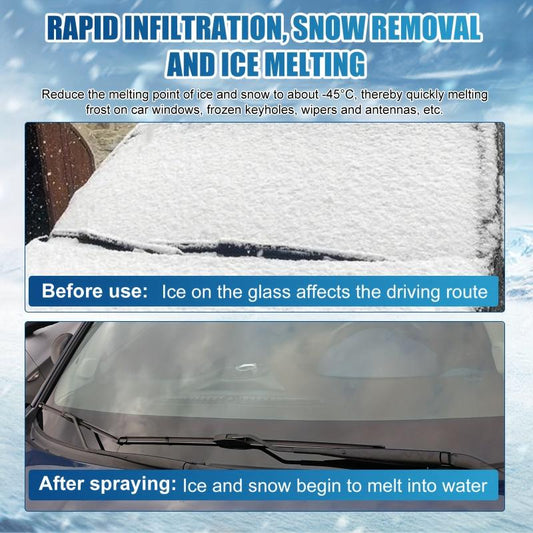 Ice Melting Snow Remover Windshield Window Snow Preventive Agent