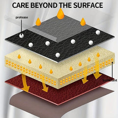 Car Interior Cleaning-Remove Dirt, Wash, Prevent Aging, All Cars