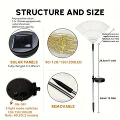 8 Modes LED RV Camping Outdoor Party Lights