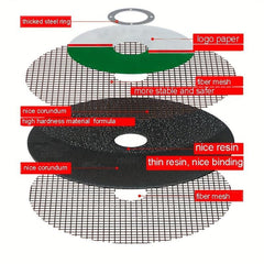 10pcs Cutting Discs Metal Cutting Off Wheels Stainless Steel Cutting Wheels