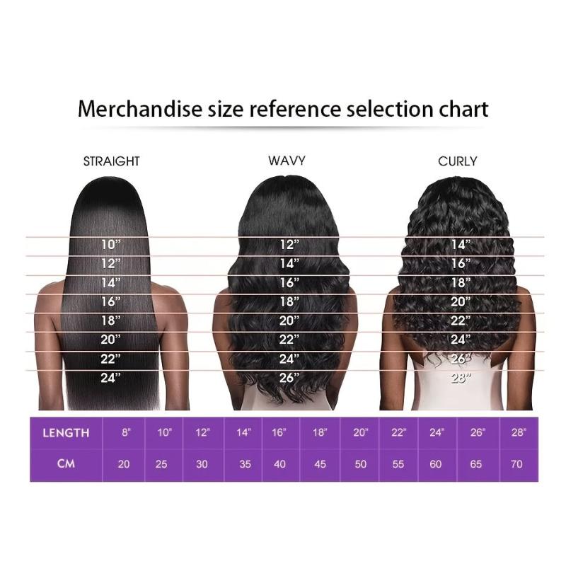 Brazilian Clip In Human Hair Extensions Curly Full Head Clip On Hair Extension
