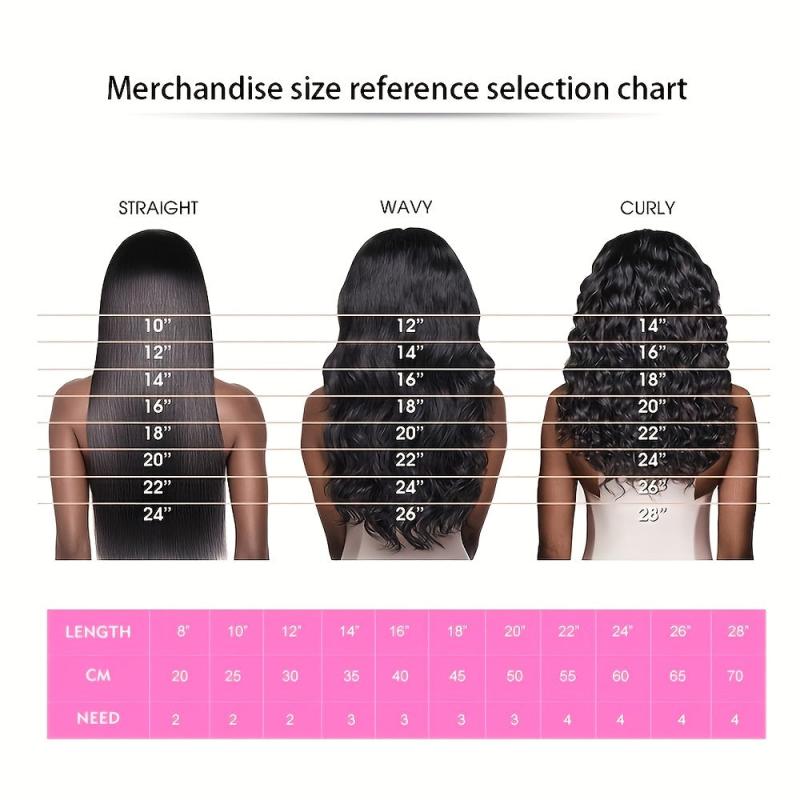 Curly Wave Cut Bob Human Hair Wigs With Bangs