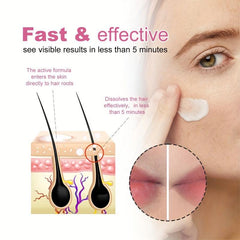 50ml Honey Peach Hair Removal Cream Gentle Long-lasting Fast Cleaning